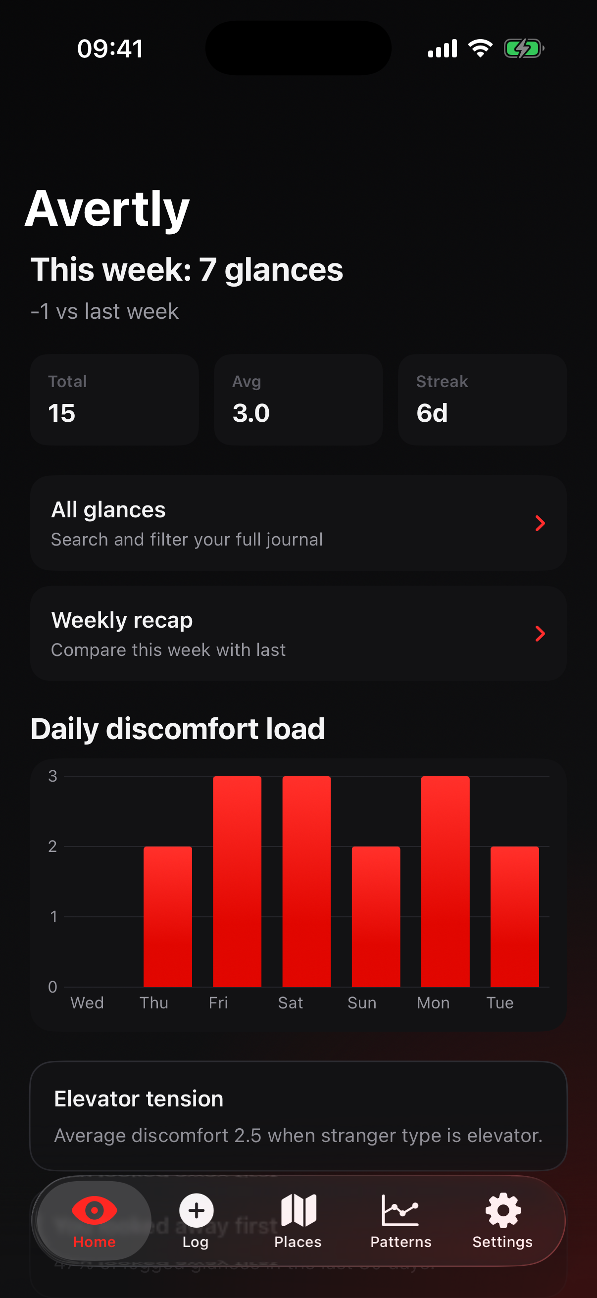 Home and weekly recap